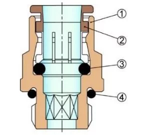 costruzione raccordo ad innesto rapido