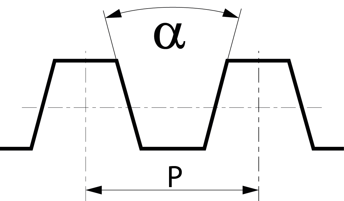 gwint-trapezowy filettatura trapezoidale Tubes International