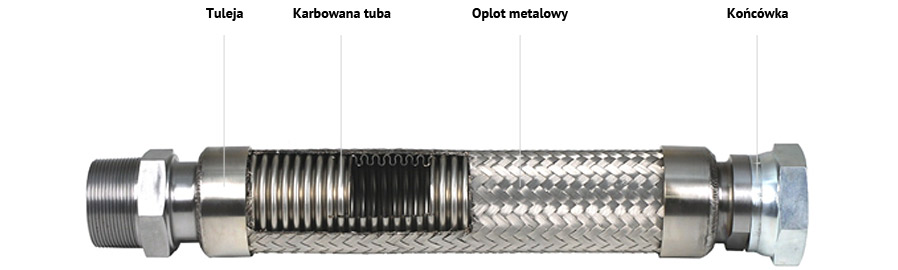 wąż antywibracyjny do hydroforu